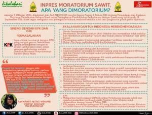 Inpres Moratorium Sawit 01